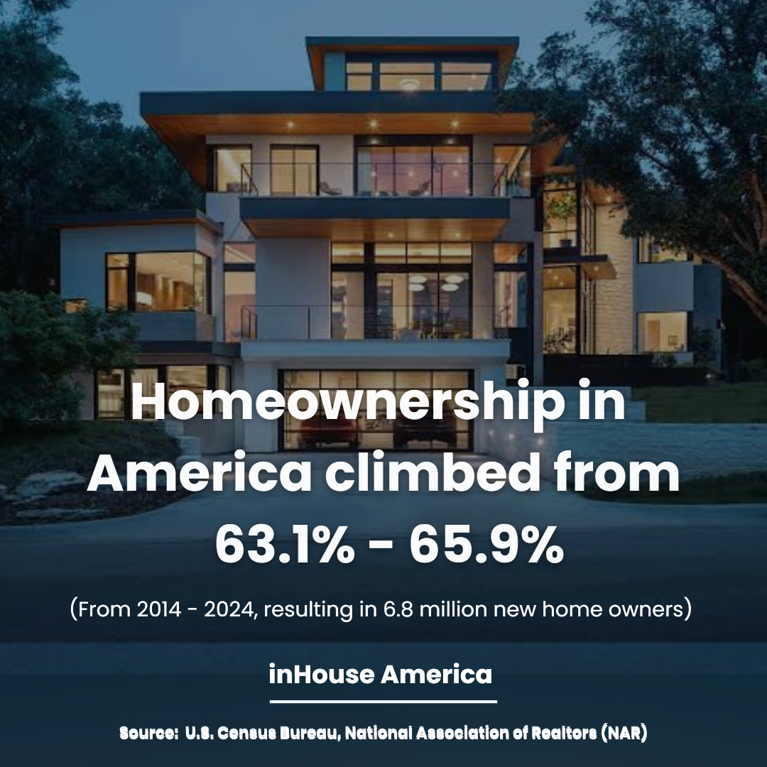 InHouseAmerica Platform