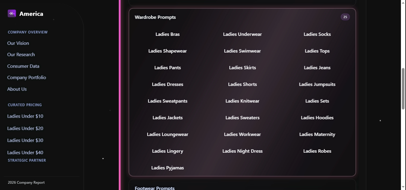 Ladies Wardrobe Prompts group expanded with 25 items including Bras, Underwear, Socks, Shapewear, Swimwear, Tops, Pants, Skirts, Jeans, Dresses, Shorts, Jumpsuits, Sweatpants, Knitwear, Sets, Jackets, Sweaters, Hoodies, Loungewear, Workwear, Maternity, Lingery, Night Dress, Robes, Pyjamas.